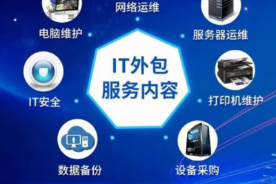 服务器响应慢的六大原因及专业解决方案